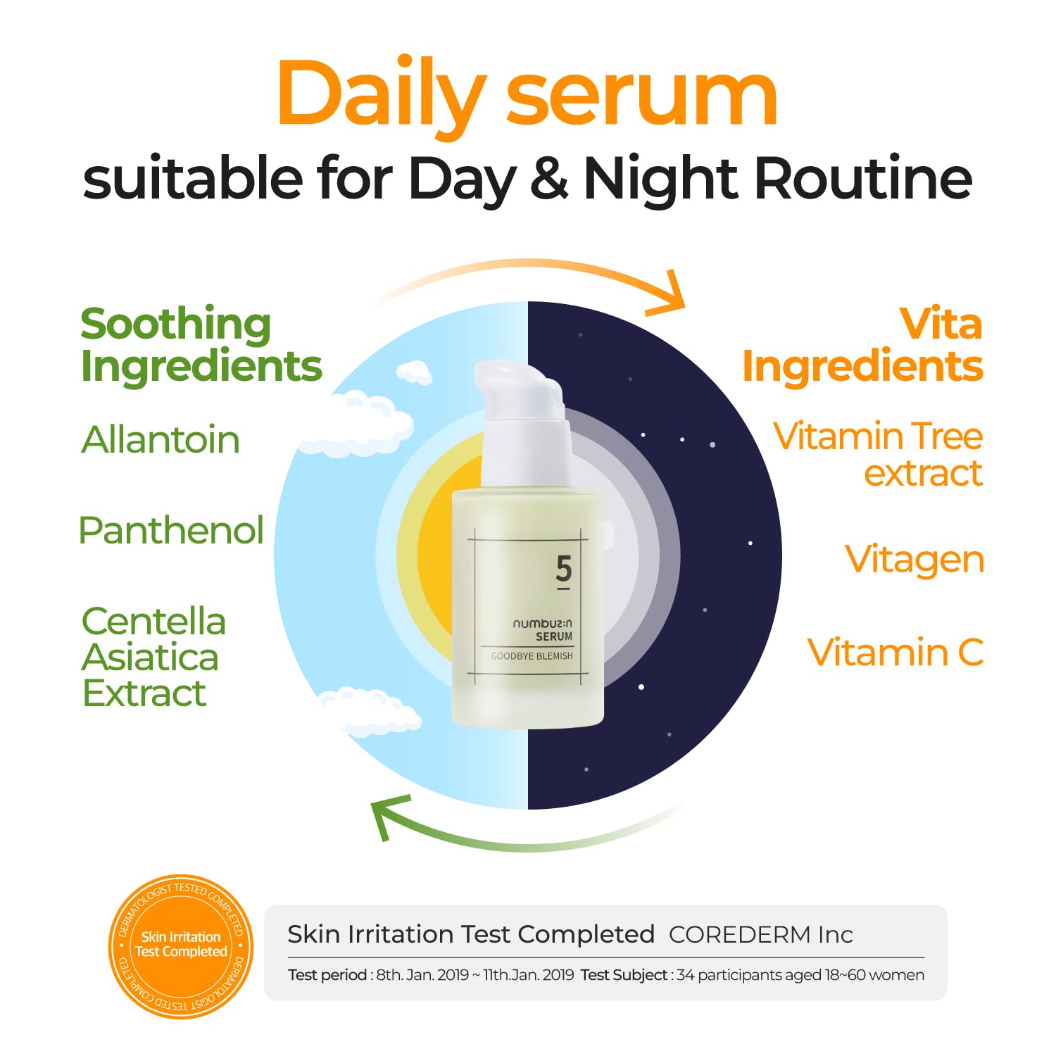 Numbuzin - No. 5 Goodbye Blemish Serum - 50ml